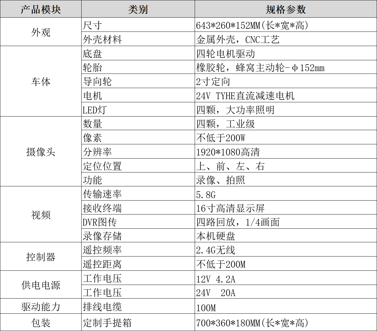 1718195055104119.png 微信圖片_20240612202300.png